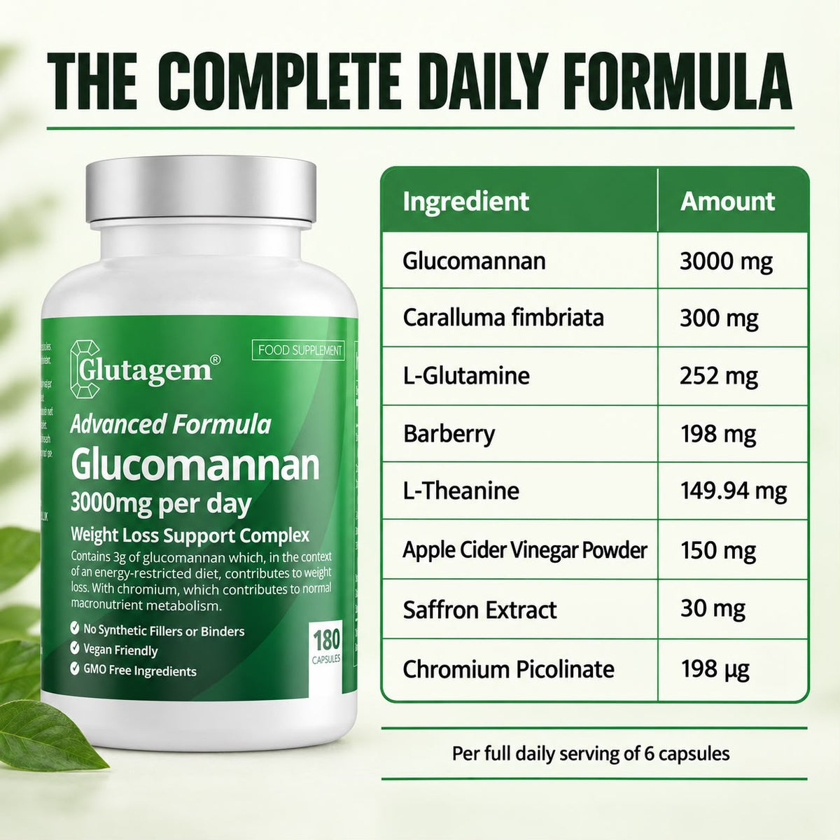 Glutagem® Glucomannan 180 Capsules