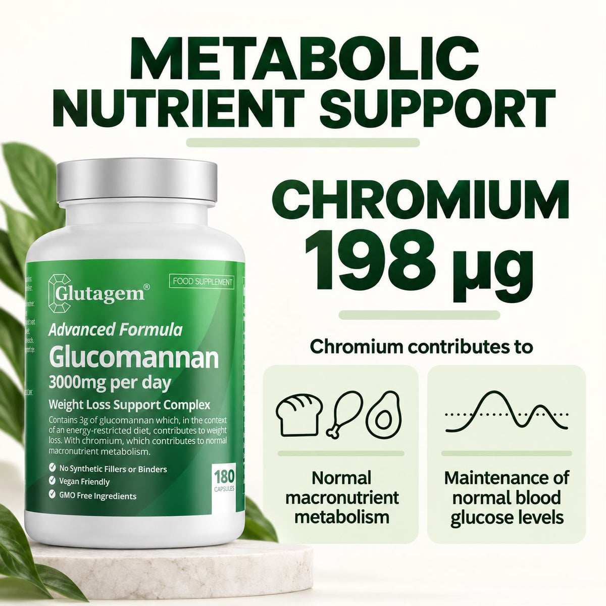 Glutagem® Glucomannan 180 Capsules