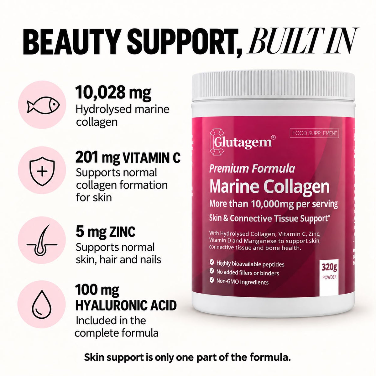 Power Triple! Glutagem® Glutathione PLUS Glucomannan PLUS Marine Collagen