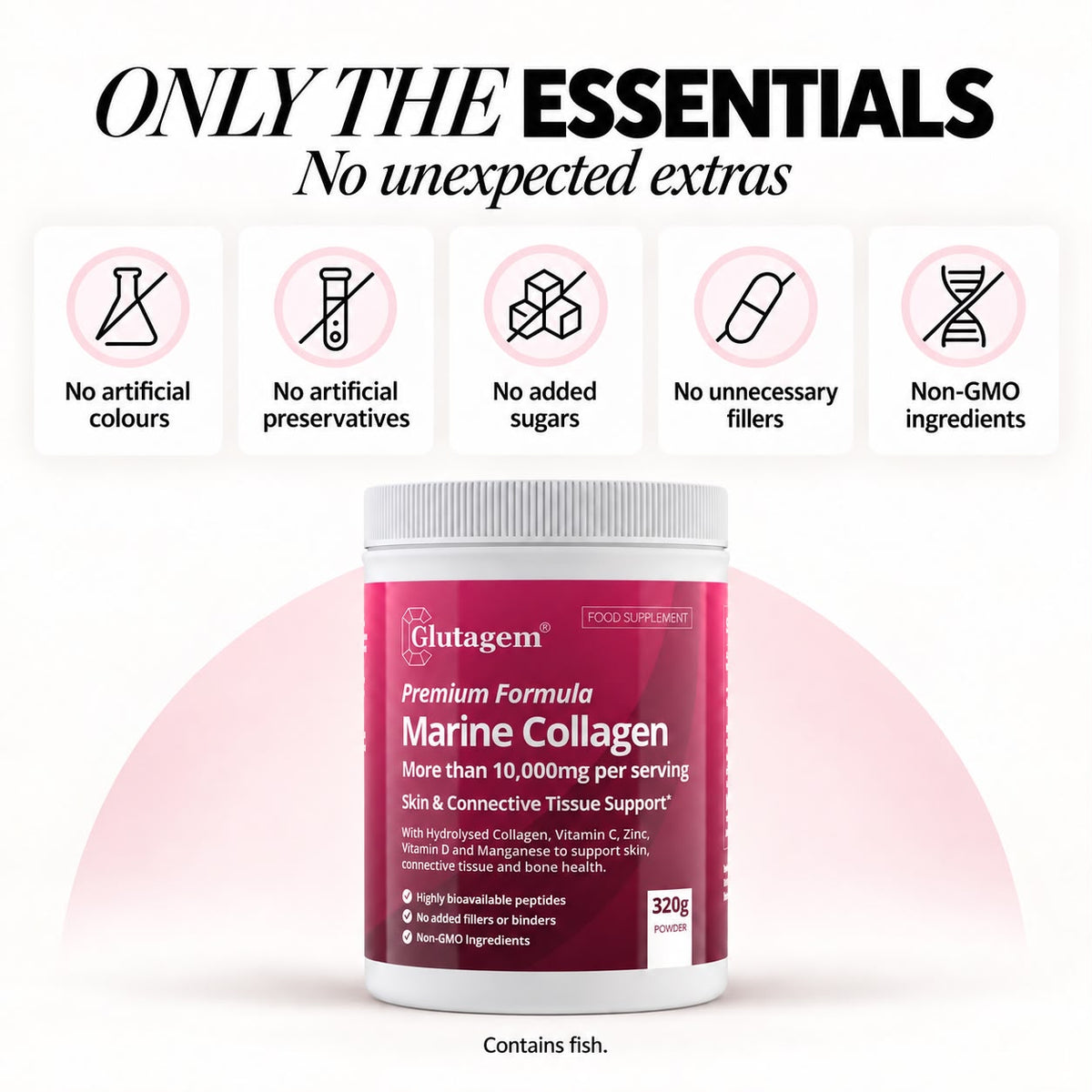 Power Triple! Glutagem® Glutathione PLUS Glucomannan PLUS Marine Collagen