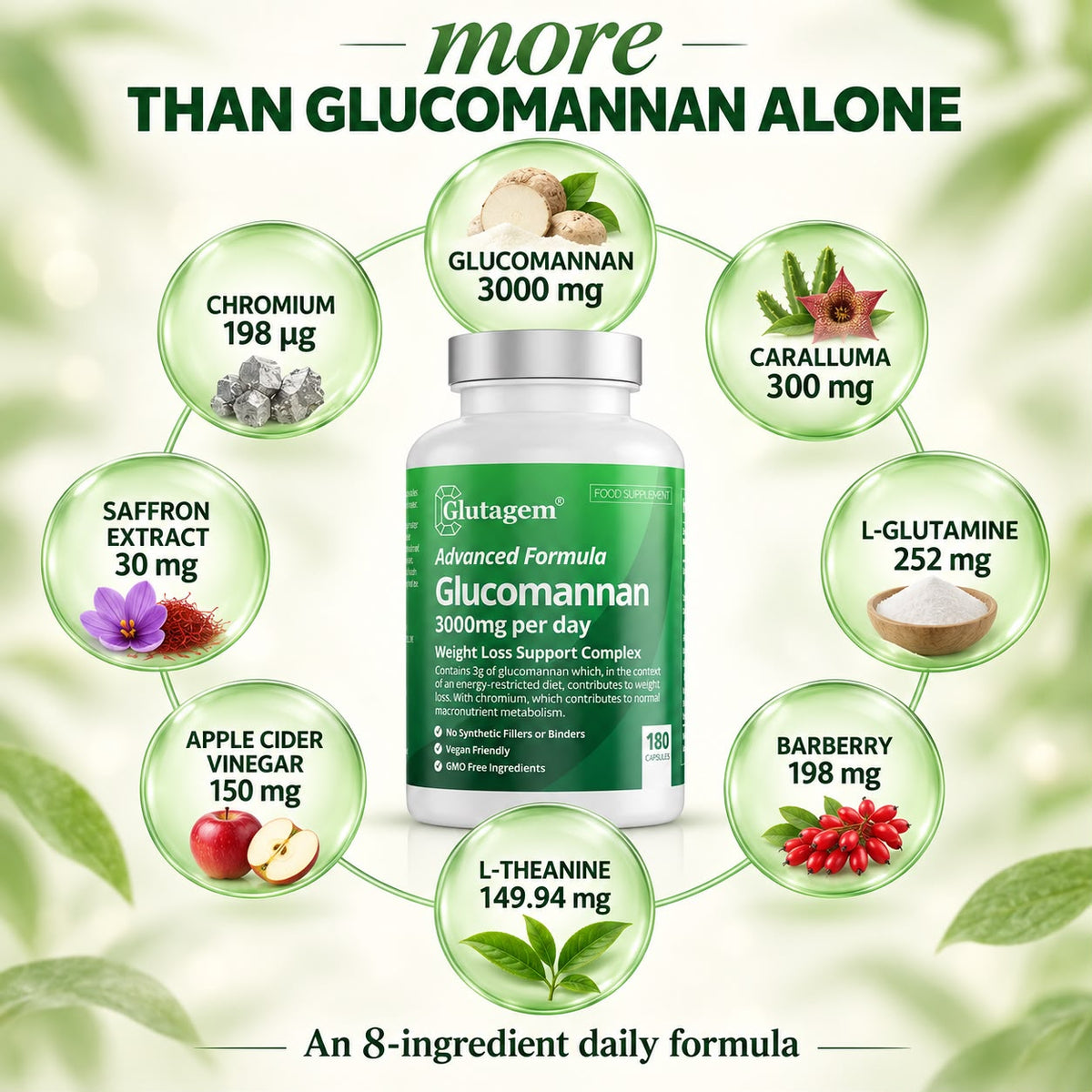 Power Triple! Glutagem® Glutathione PLUS Glucomannan PLUS Marine Collagen