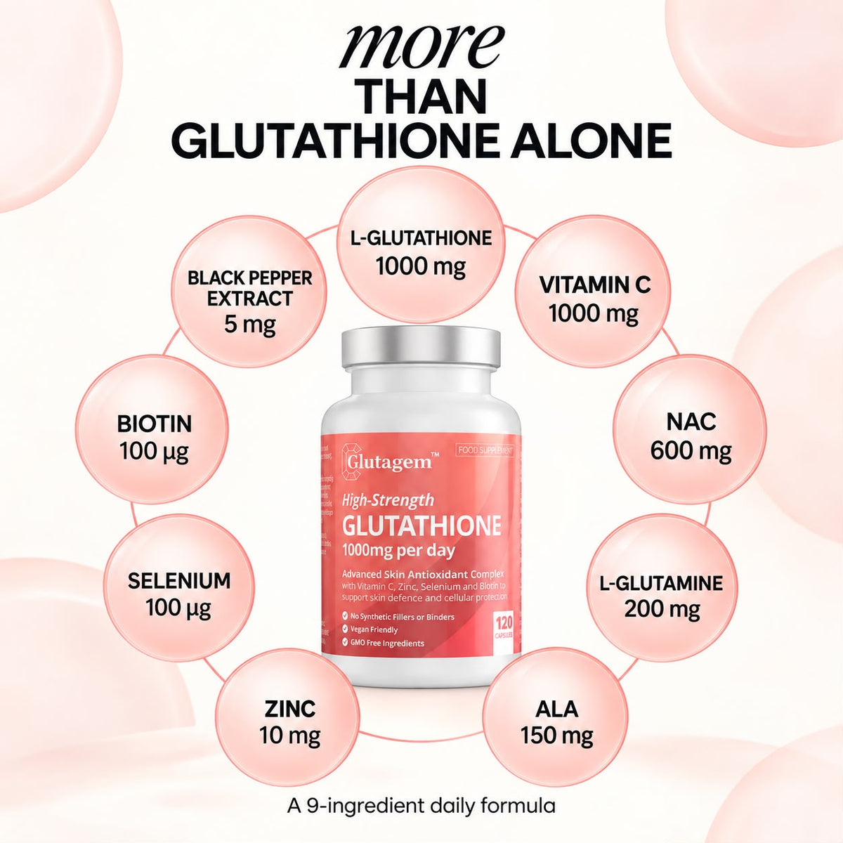 Radiance Duo! Glutagem® Glutathione PLUS Glutagem® Marine Collagen